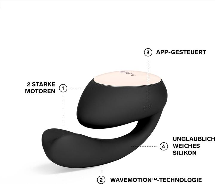Actual product image LELO Ida Wave