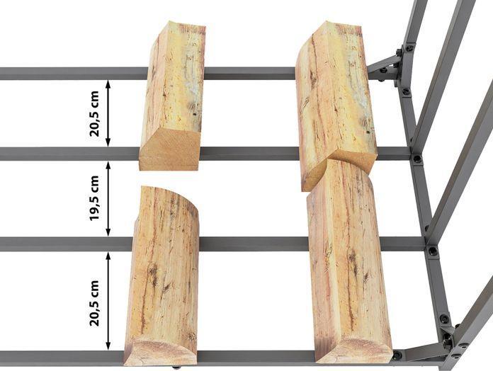 Produktbild Swisshandel24 Kaminholzunterstand Ruston Metall M, anthrazit