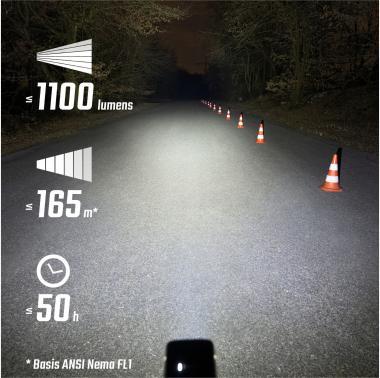 Actual product image Sigma Sport Buster 1100 (1100 lm, 1100 lm)