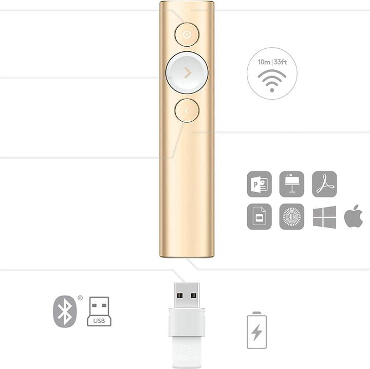 Actual product image Logitech Spotlight