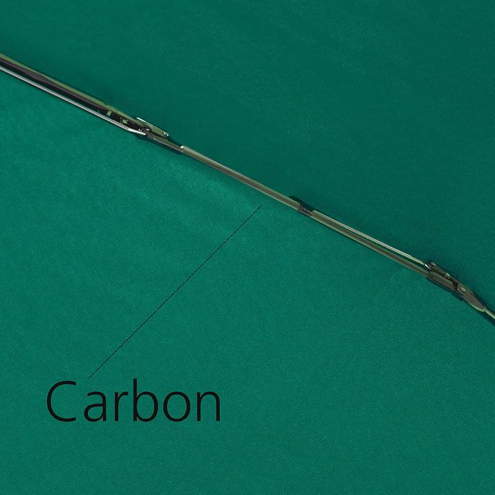 Actual product image Euroschirm Light Trek Ultra