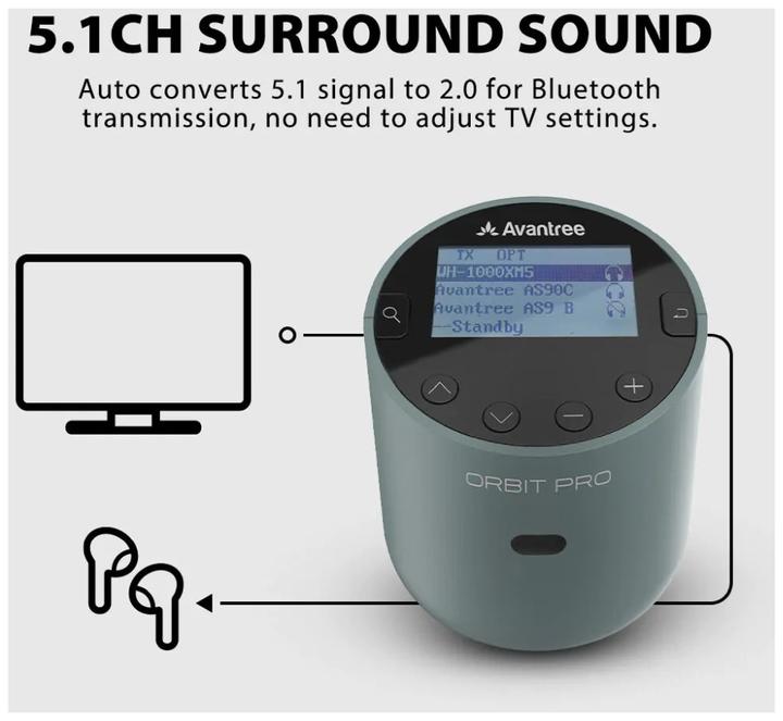 Image du produit Avantree TC580-P (Emetteur & Récepteur)