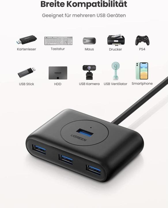 Actual product image Ugreen 40850 (USB-C, USB-A, 4 Ports)