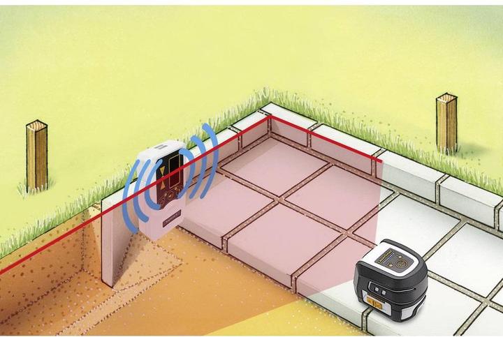Actual product image Laserliner SmartCross-Laser X