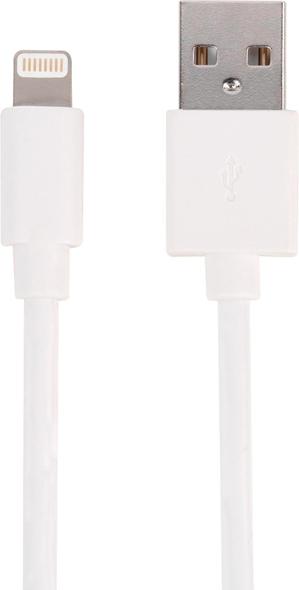 USB Kabel