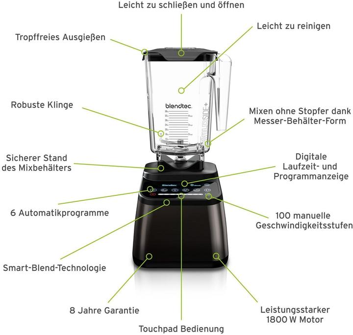 Produktbild Blendtec Designer 725 (1800 W)