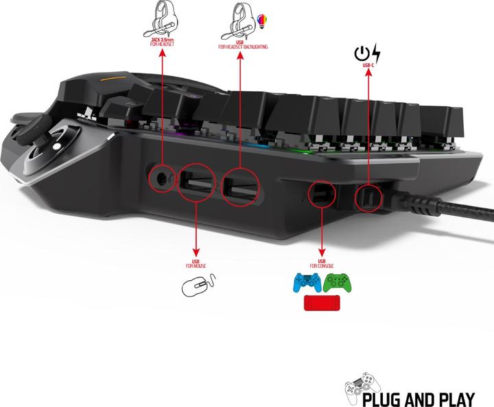 Immagine prodotto Spirit Of Gamer Xpert G900 Set (CH, Cablato)
