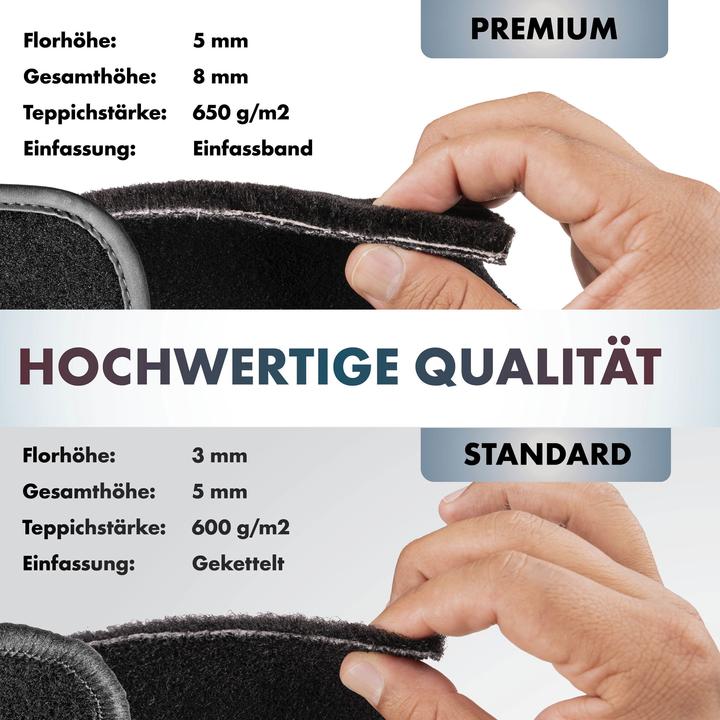Immagine prodotto Walser Tappetini per Hyundai i10 III 09/2019-oggi (2 tappetini anteriori + 2 tappetini posteriori)