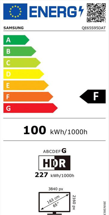 Energielabel Samsung QE65S95D (65", S95D, OLED, 4K, 2024)