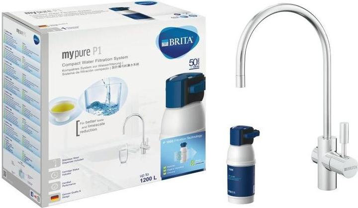 Actual product image Brita On Line Active Plus Starter Set (1 x)