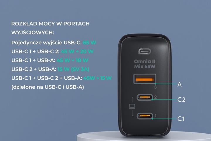 Actual product image Aukey OmniaMix II (65 W)