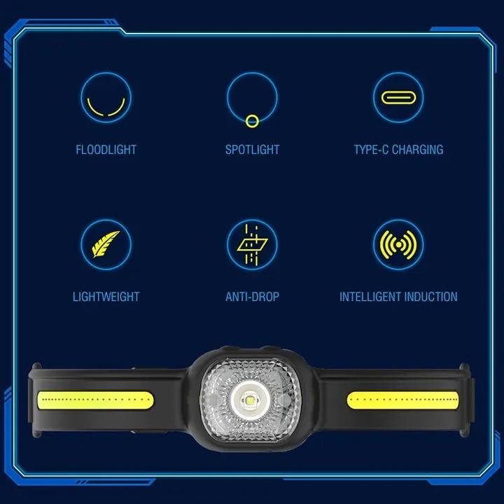 Image du produit Boruit GT20 Lampe frontale COB Blanc Rouge - Capteur de lumière - Chargement USB C - 600lm (600 lm)