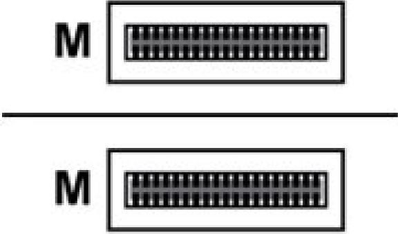 Immagine prodotto HPE E Aruba DA Cavo di rame da QSFP28 a QSFP28 (3 m)