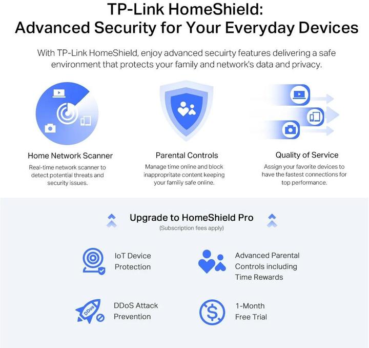 Produktbild TP-Link Archer AX72 Pro