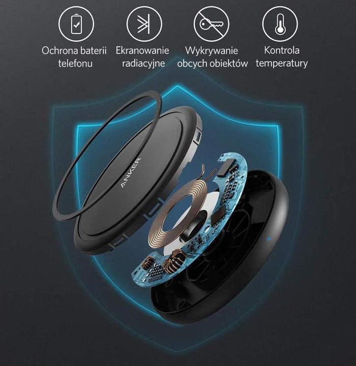 Actual product image Anker PowerWave II Pad (15 W)