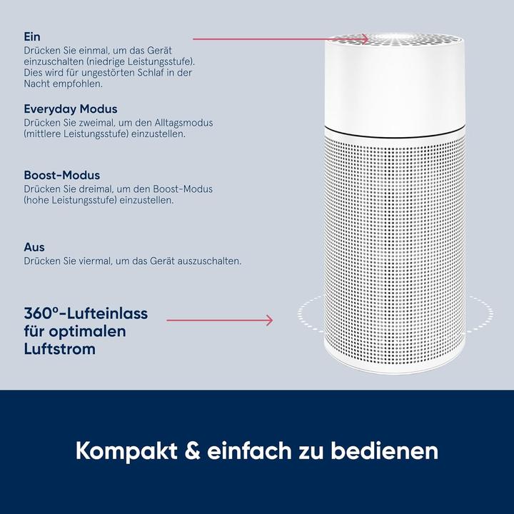 Image du produit Blueair Joy S (17 m²)