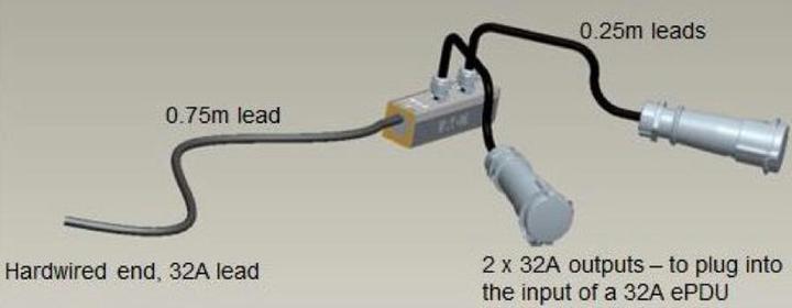 Actual product image Eaton Output cable hardwired to EN60309 plug