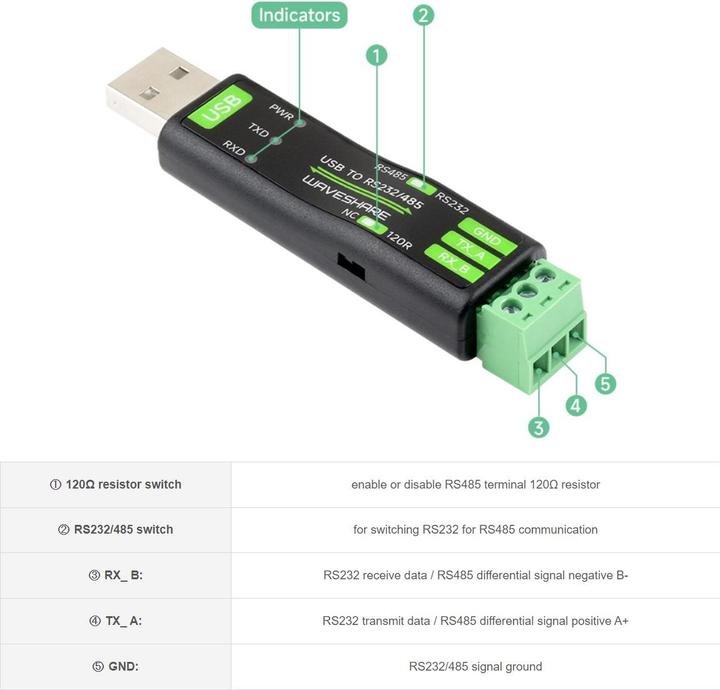 Produktbild WaveShare Industrieller USB zu RS232/485 Konverter FT232RNL