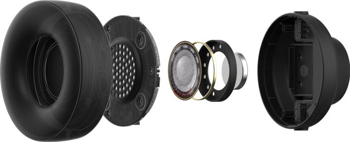 Image du produit Aiaiai TMA-2 DJ XE (pas de réduction du bruit, Filaire)