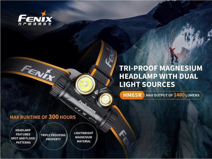 Image du produit Fenix HM65R (1400 lm)