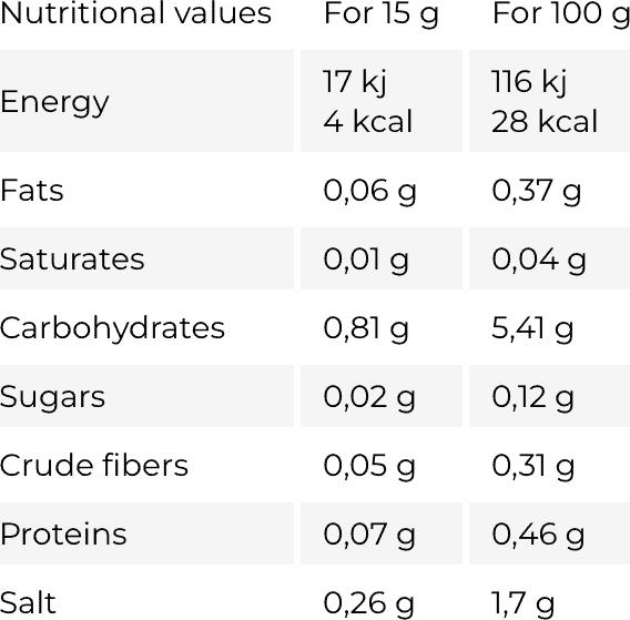 Valeurs nutritives et ingrédients Go Fitness Zero Sauce Say Cheese (350ml) (391 g)