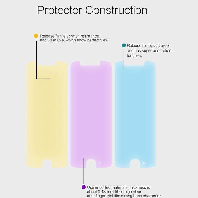 Image du produit Nillkin Super Clear Whole Set Series (1 pièce(s), Motorola Moto G5)