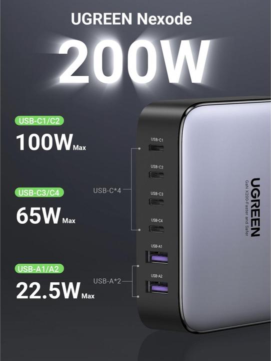 Actual product image Ugreen Nexode Desktop (200 W)
