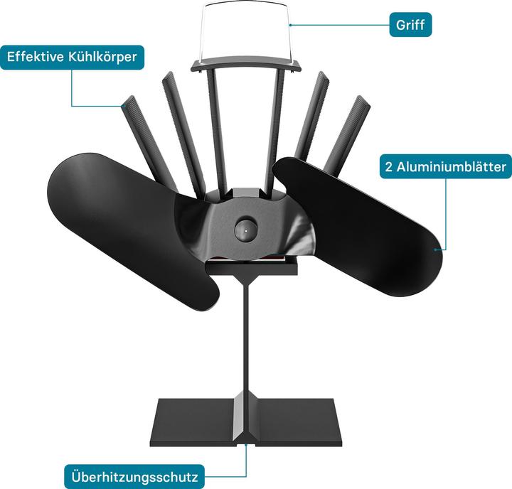 Image du produit Wiltec Ventilateur de poêle Bois 2 Pales 70-350°C Autoalimentation thermique par Chaleur Sans courant