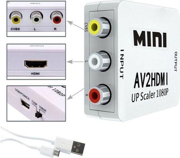 Actual product image MU Classic HDMI signal extender (Analog -> Digital)