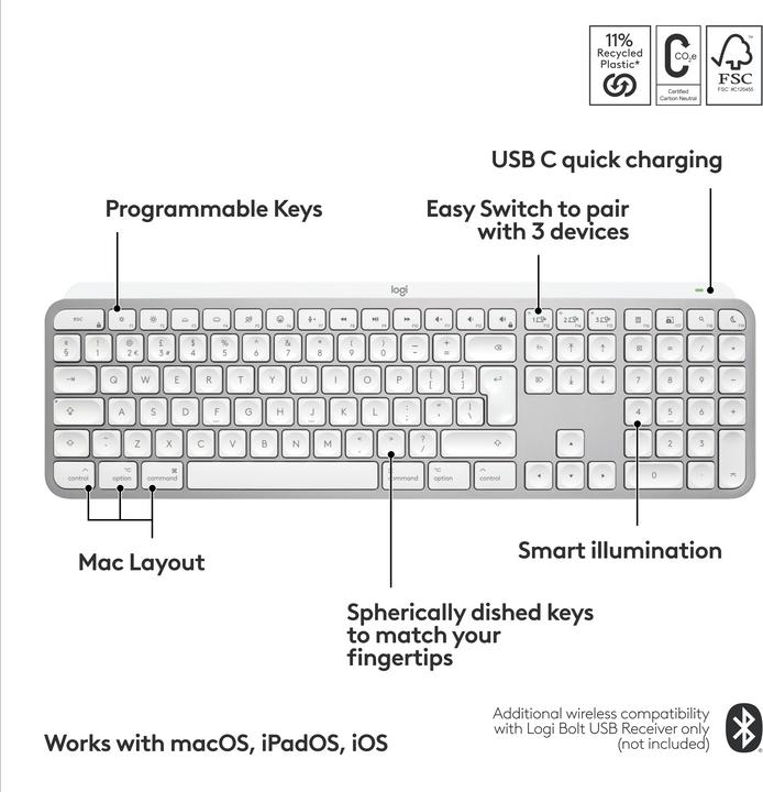Actual product image Logitech MX Keys S for Mac (CH, Wireless)