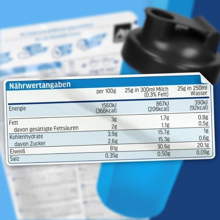 Nutritional values and ingredients All Stars Hy-Pro Protein Shake (400G bag) (Salted Caramel, 1 pcs., 400 g)