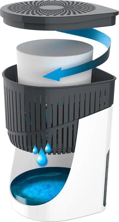 Actual product image Wenko Drop Refill (1 x)