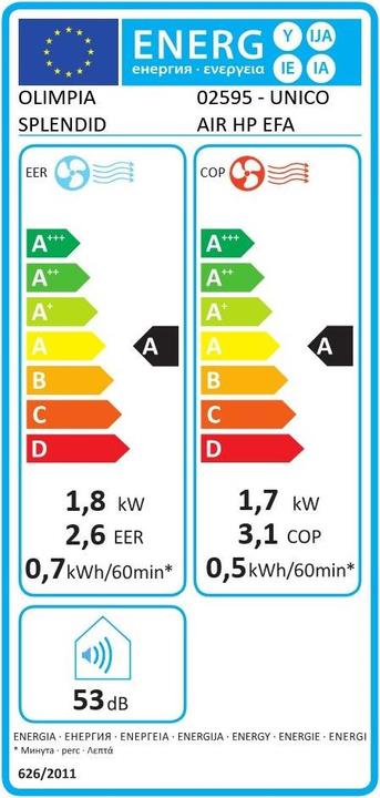 Label énergétique Olimpia Splendid Unico Air Hp Efa (15 m², 6141.85 BTU/h)