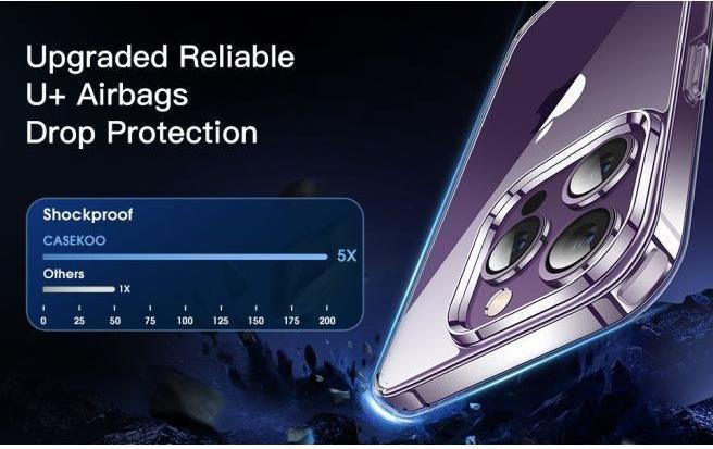 Produktbild MU Classic RJT Clear Case Series (Apple iPhone 15 Pro Max)