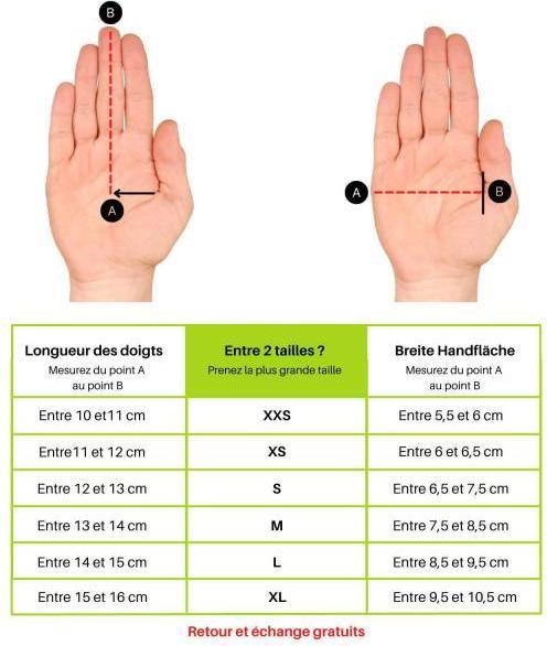 Image du produit Wantalis Heated under gloves black (S)