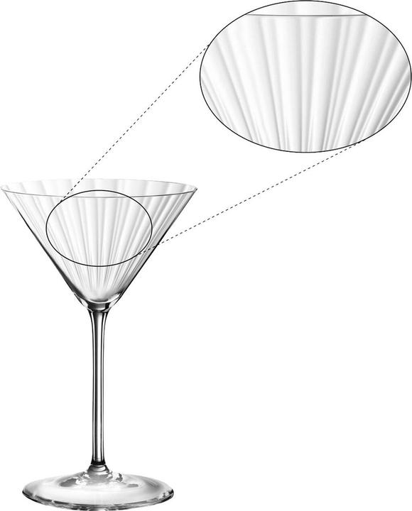 Actual product image Spiegelau LifeStyle (2.20 dl, 4 x, Martini glasses)