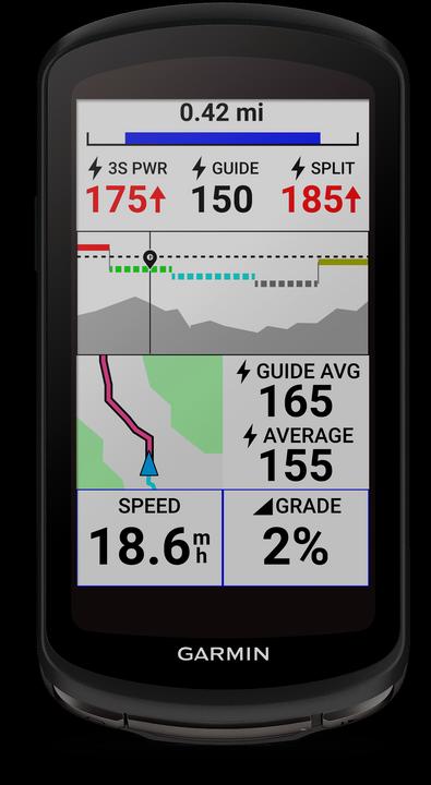 Actual product image Garmin Edge 1040 Solar