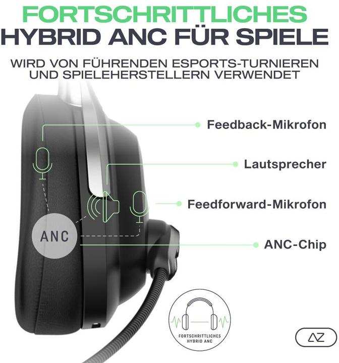 Produktbild AceZone A-Spire kabelloses Gaming-Headset schwarz (Kabellos, Kabelgebunden)
