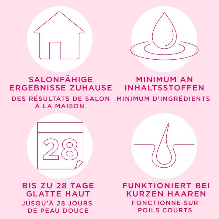 Image du produit Veet Cire chaude électrique (50 ml, 1 x, 370 g)
