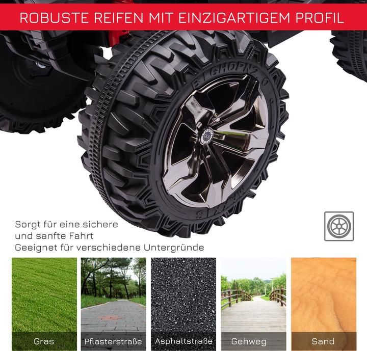 Produktbild Swisshandel24 Kinderelektro-Auto Elektro-Quad, Scheinwerfer, MP3-Musikplayer, 3-5 Jahre, 3-8 km/h, Metall, Rot, 10 (12 V)