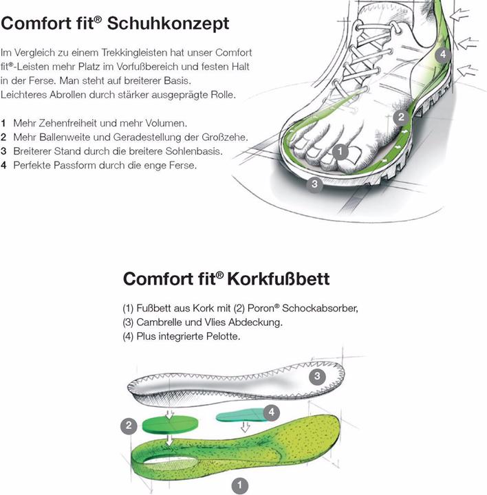 Produktbild Meindl Mondello GTX Schuhe (45)