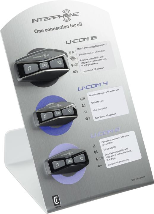 Interphone Display del contatore per U-COM16 / U-COM4 / U-COM2