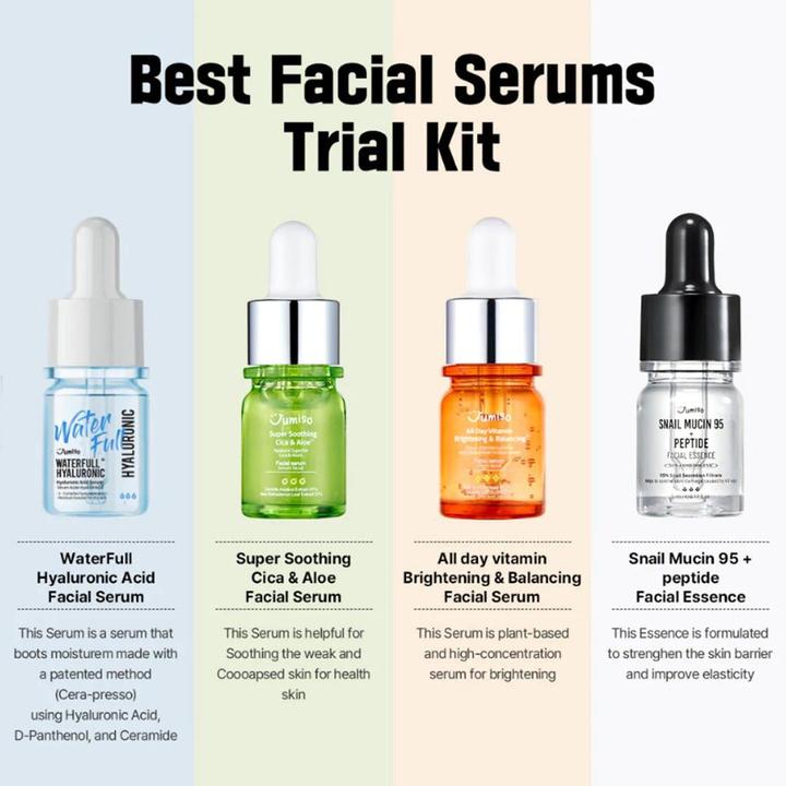 Produktbild HelloSkin Jumiso Best Serum Tial Kits (20 ml)