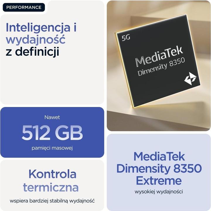 Produktbild Motorola edge 60 pro (512 GB, Blau, 6.67", Dual SIM, 5G)