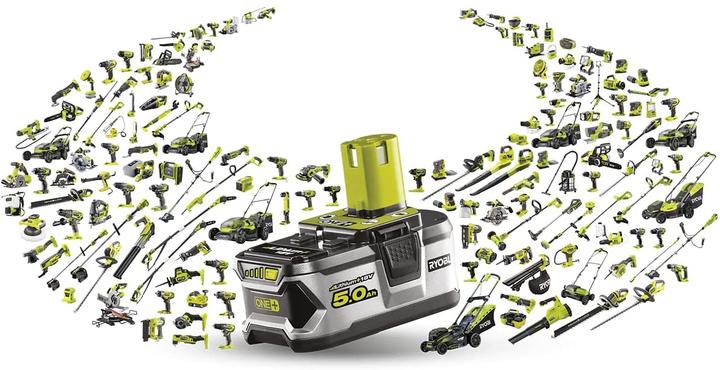 Actual product image Ryobi ONE+ (Rechargeable battery operated)
