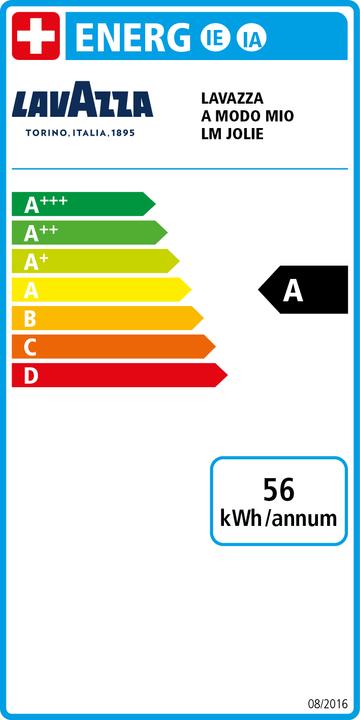 Energie-Label Lavazza Jolie Black, 18000351 (Lavazza o modo mio)