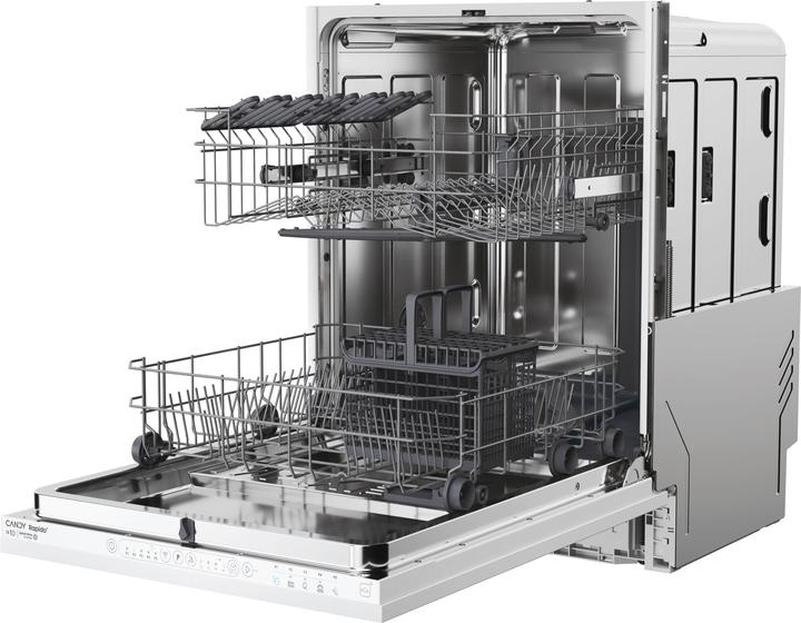 Actual product image Candy CIP 3E7L0W