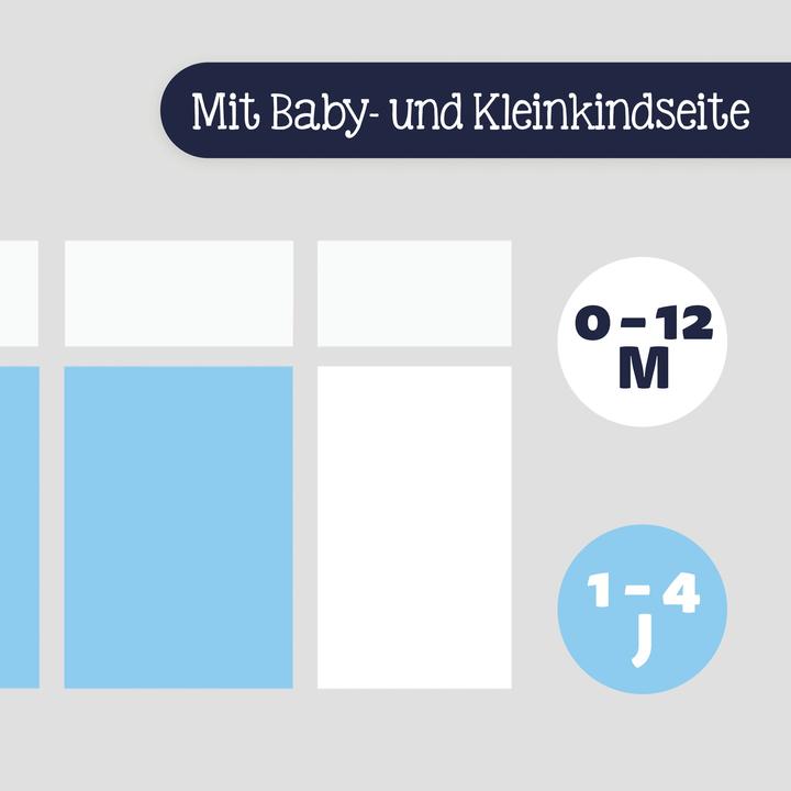 Produktbild Julius Zöllner Babymatratze Duo (60 x 120 cm)