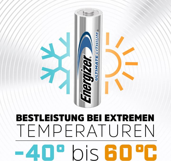 Actual product image Energizer Ultimate Lithium (10 pcs., AA, 3000 mAh)
