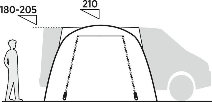 Produktbild Easy Camp Shamrock (Vorzelt, 8.70 kg, 1 Person)